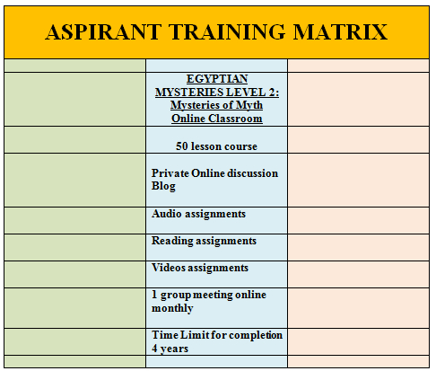 EM Level 2 classroom Matrix 1